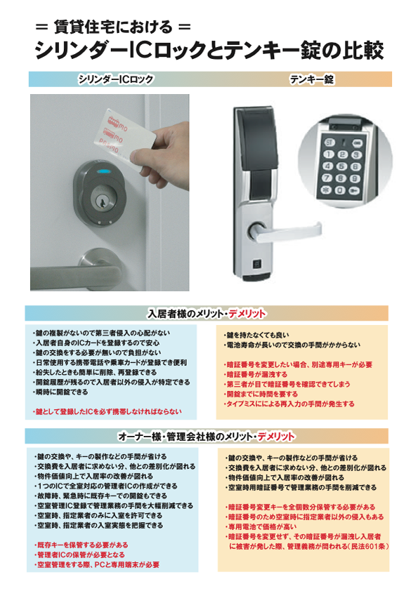 製品のご案内
